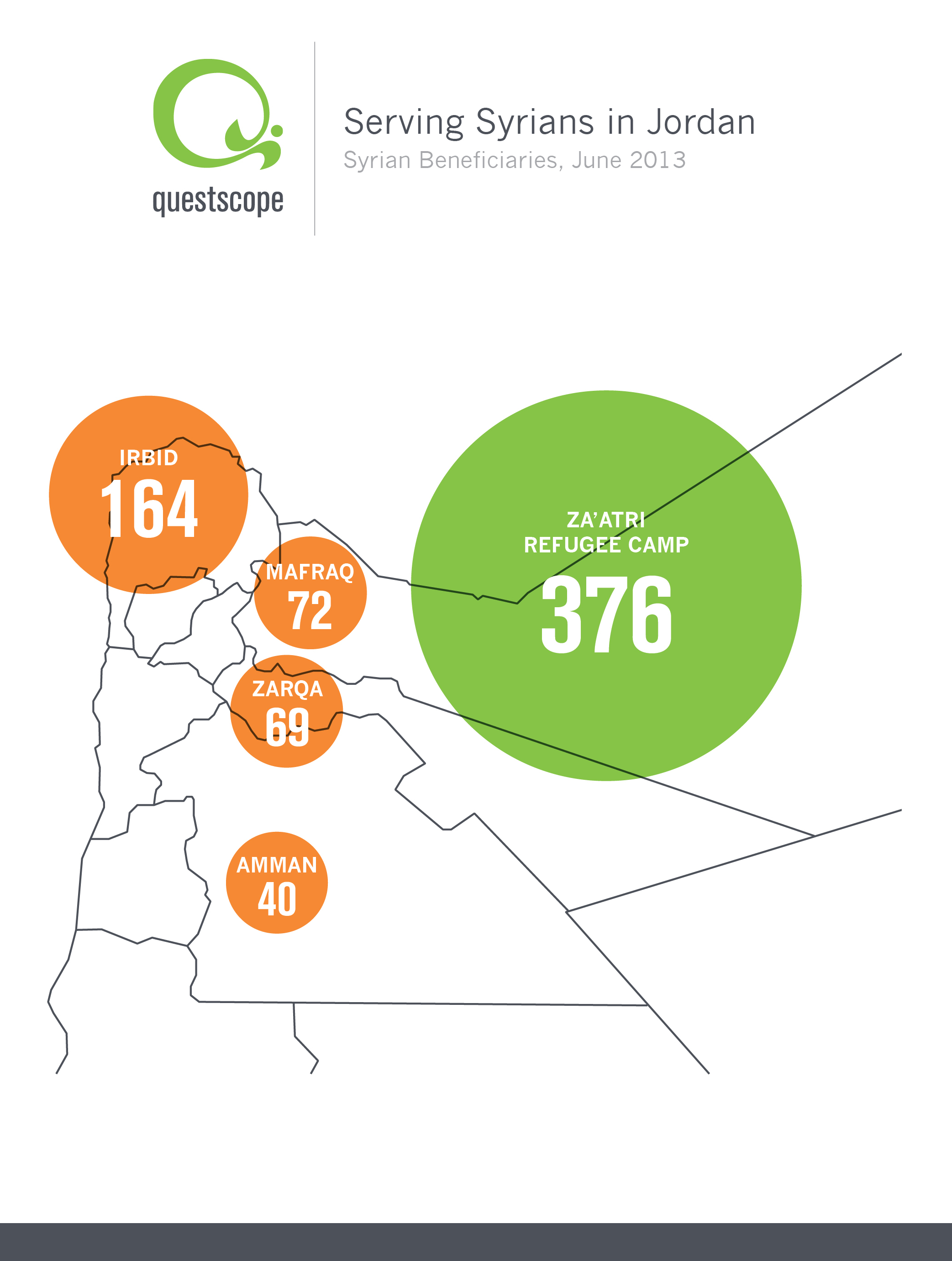 QS-coveragemaps3 Syrian Beneficiaries CROPPED