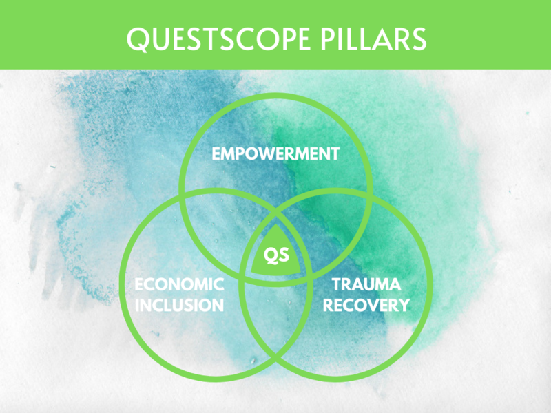 Questscope pillars Questscope work pillars